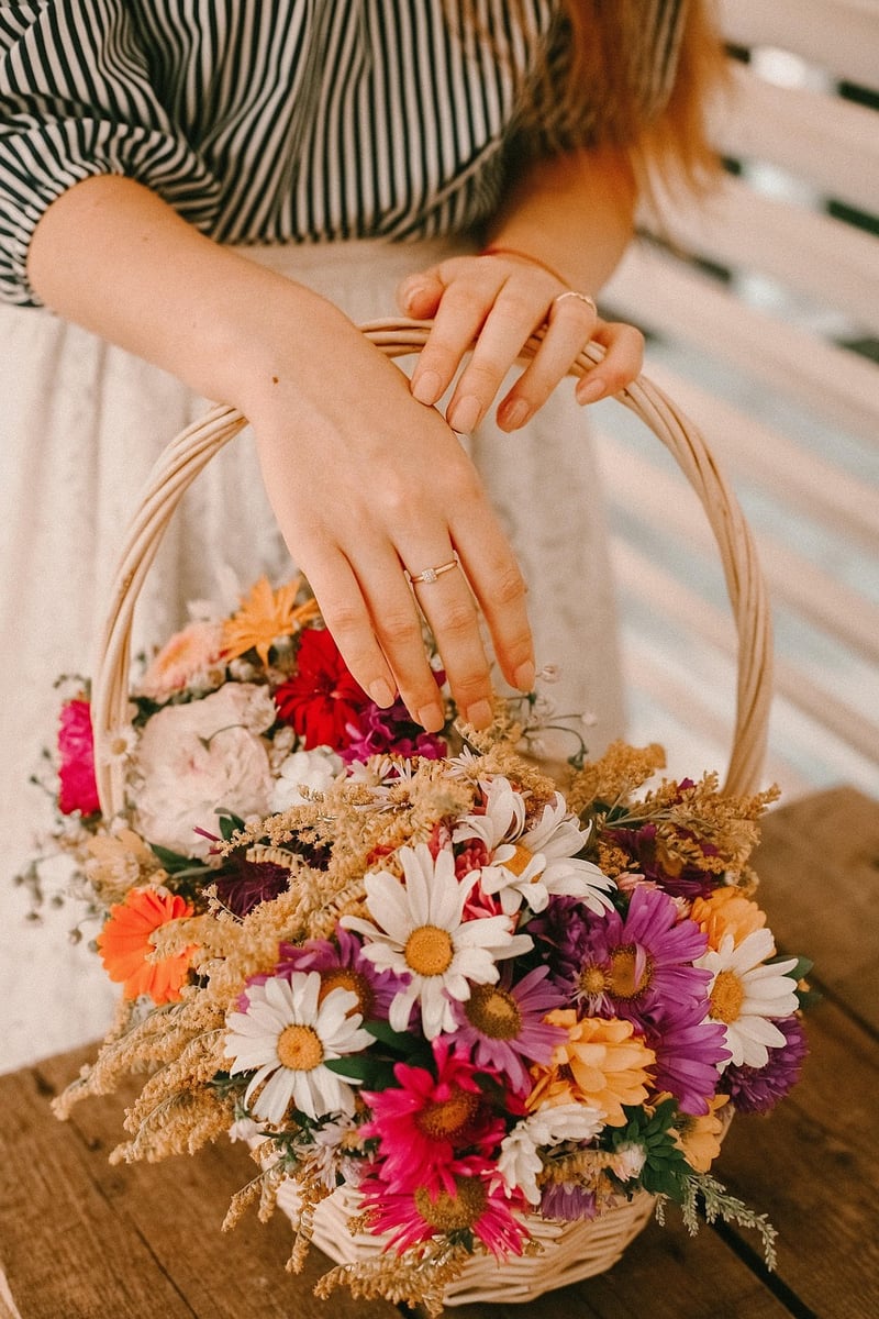Gourmet Picnic Baskets